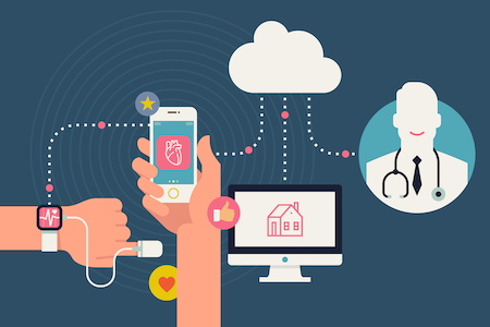 Interoperability of health data